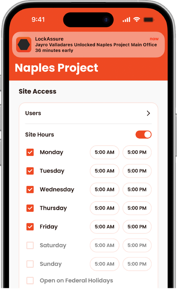 Out of “Site”, Out of Mind